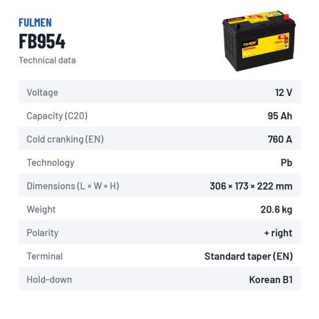 Batterie voiture Fulmen FB954 12V 95Ah 760A – fiche technique