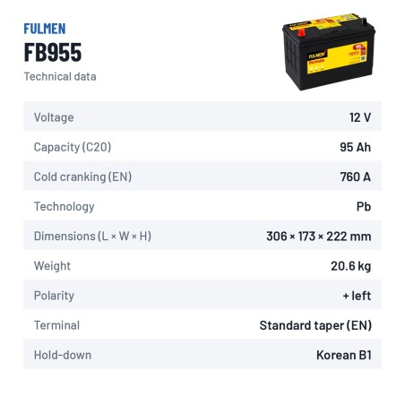 Car battery Fulmen FB955 12V 95Ah 760A – technical data