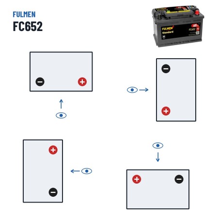 Autobatterie Fulmen FC652 12V 65Ah 540A – Polarität (Schaltung 0, + rechts)
