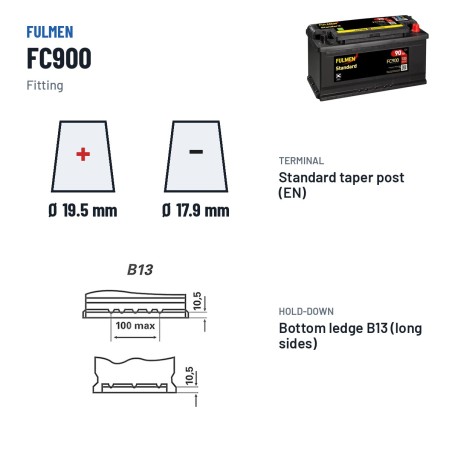 Car battery Fulmen FC900 12V 90Ah 720A – terminal and hold-down
