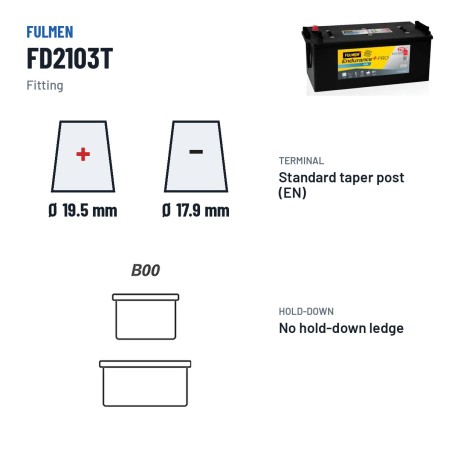 Batteria camion Fulmen FD2103T 12V 210Ah 800A GEL – terminali e fissaggio