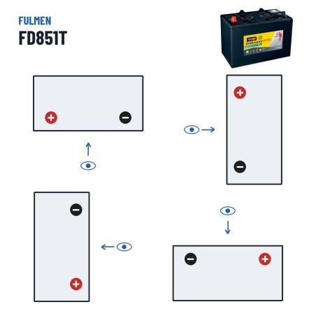 Batteria camion Fulmen FD851T 12V 85Ah 350A GEL – polarità (schema 1, + a sinistra)