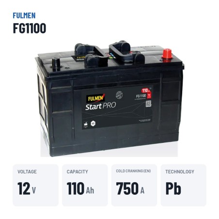 Batería de camión Fulmen FG1100 12V 110Ah 750A – datos clave