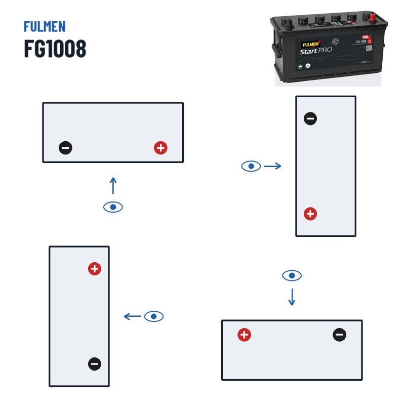 Batteria camion Fulmen FG1008 12V 100Ah 680A – polarità (schema 0, + a destra)
