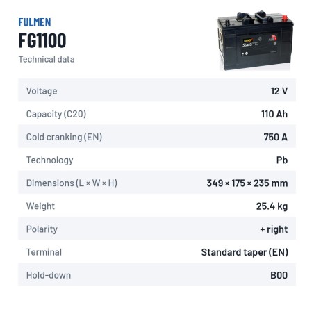 Batería de camión Fulmen FG1100 12V 110Ah 750A – ficha técnica