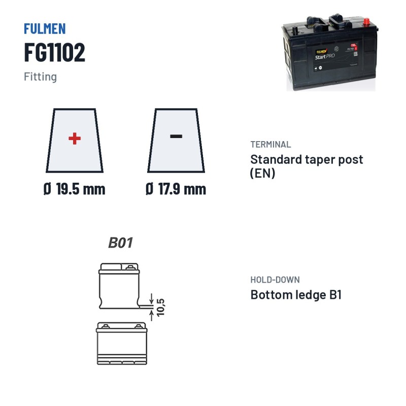 Batteria camion Fulmen FG1102 12V 110Ah 750A – terminali e fissaggio