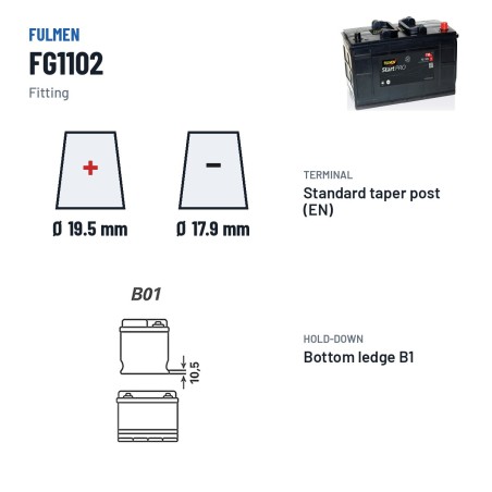 Batteria camion Fulmen FG1102 12V 110Ah 750A – terminali e fissaggio