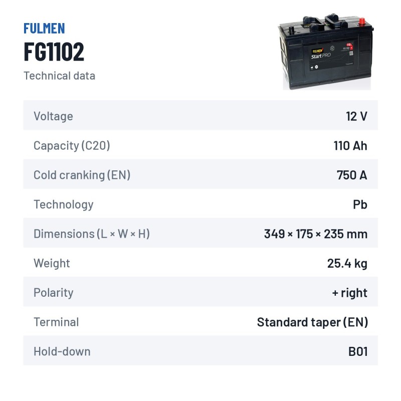 Batteria camion Fulmen FG1102 12V 110Ah 750A – scheda tecnica