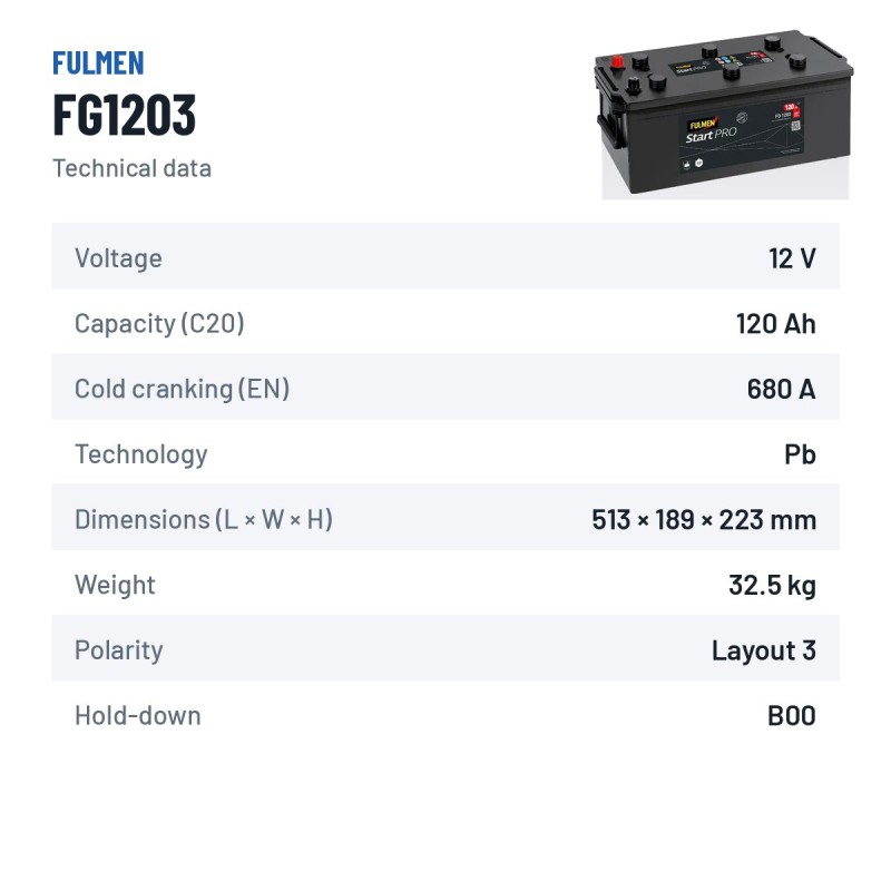 LKW-Batterie Fulmen FG1203 12V 120Ah 680A – technische Daten