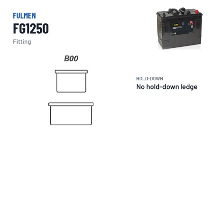 LKW-Batterie Fulmen FG1250 12V 125Ah 760A – Pole und Befestigung