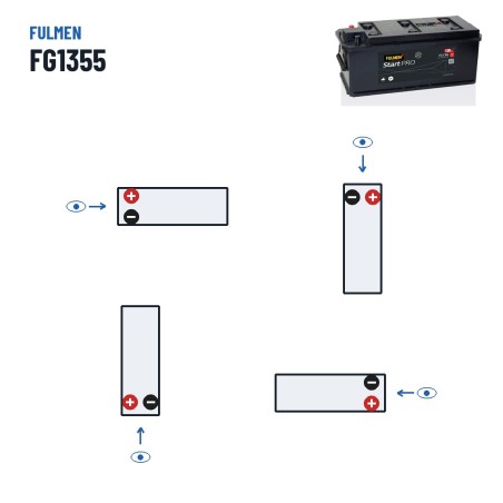 LKW-Batterie Fulmen FG1355 12V 135Ah 1000A – Polarität (Schaltung 3)