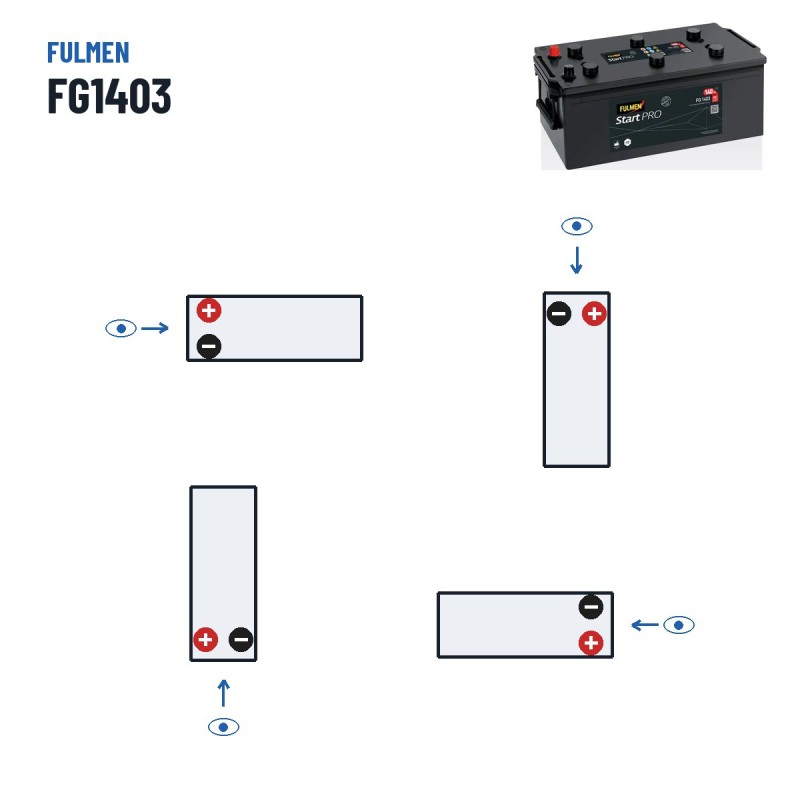Batteria camion Fulmen FG1403 12V 140Ah 800A – polarità (schema 3)