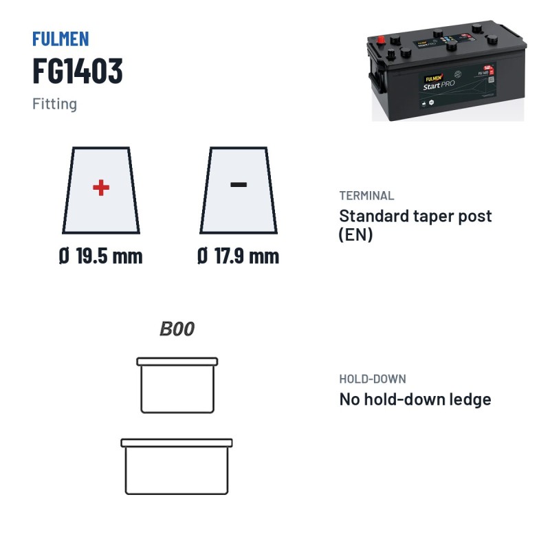 Batteria camion Fulmen FG1403 12V 140Ah 800A – terminali e fissaggio