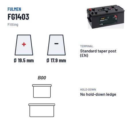 Batteria camion Fulmen FG1403 12V 140Ah 800A – terminali e fissaggio