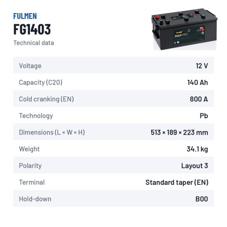 Truck battery Fulmen FG1403 12V 140Ah 800A – technical data