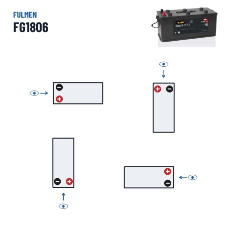 Batería de camión Fulmen FG1806 12V 180Ah 1000A – polaridad (esquema 4)