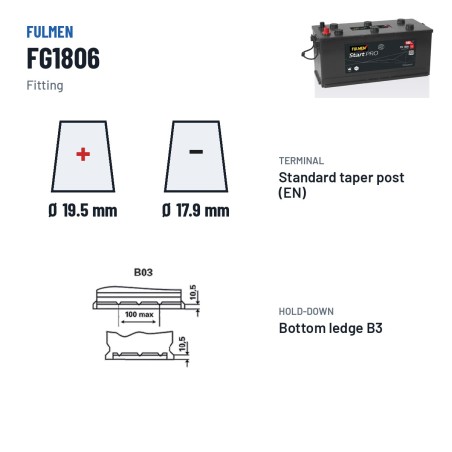 Batería de camión Fulmen FG1806 12V 180Ah 1000A – borne y sujeción