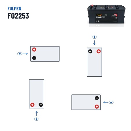 Truck battery Fulmen FG2253 12V 225Ah 1200A – polarity (layout 3)
