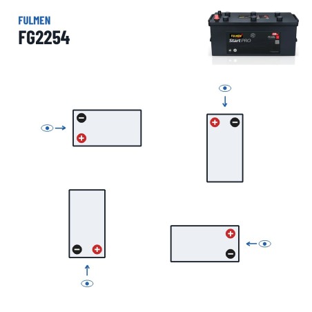 Batería de camión Fulmen FG2254 12V 225Ah 1200A | baterias.com