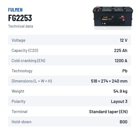 Truck battery Fulmen FG2253 12V 225Ah 1200A – technical data