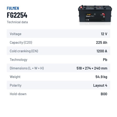 Truck battery Fulmen FG2254 12V 225Ah 1200A – technical data