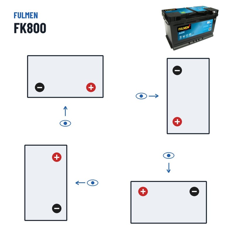 Batteria Start-Stop Fulmen FK800 12V 80Ah 800A AGM – polarità (schema 0, + a destra)