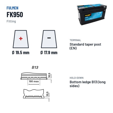 Start-Stop battery Fulmen FK950 12V 95Ah 850A AGM – terminal and hold-down