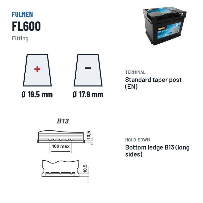 Batteria Start-Stop Fulmen FL600 12V 60Ah 640A EFB | baterias.com