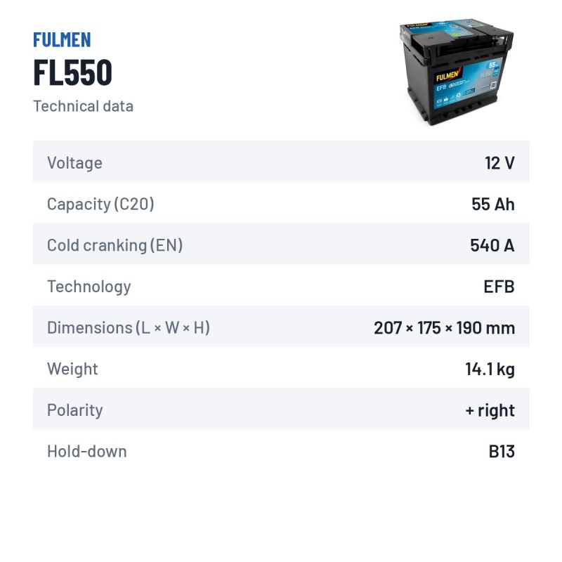 Batería Start-Stop Fulmen FL550 12V 55Ah 540A EFB | baterias.com