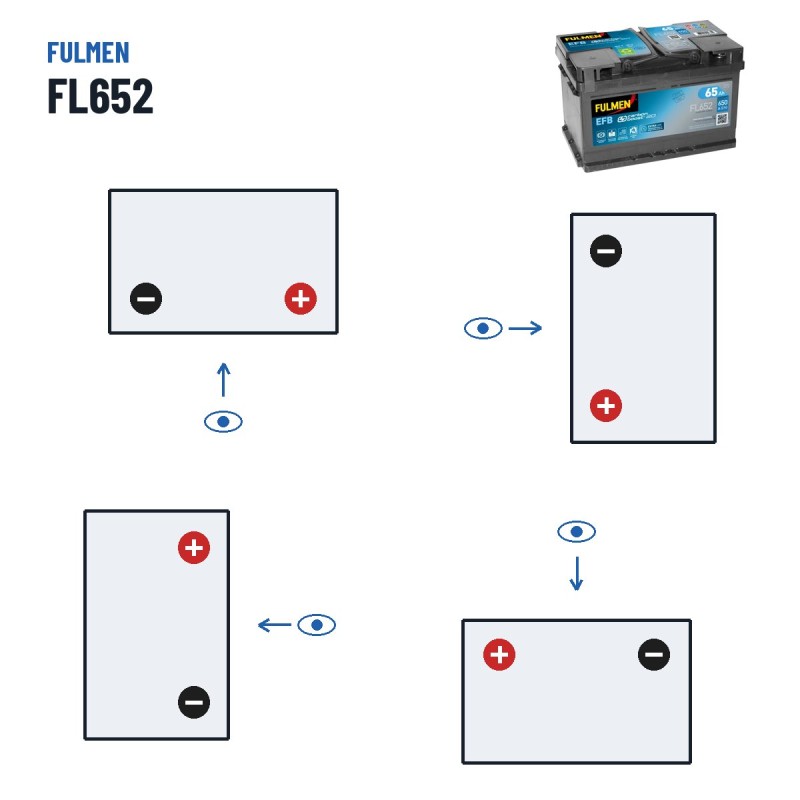 Start-Stop battery Fulmen FL652 12V 65Ah 650A EFB | baterias.com