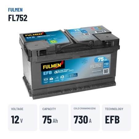 Start-Stopp-Batterie Fulmen FL752 12V 75Ah 730A EFB – wichtigste Daten
