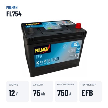 Start-Stop battery Fulmen FL754 12V 75Ah 750A EFB – key specs