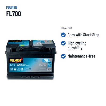 Start-Stop battery Fulmen FL700 12V 70Ah 760A EFB – recommended uses