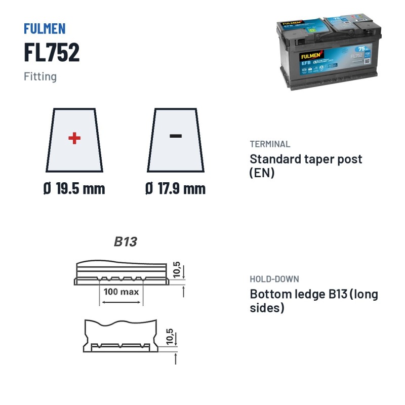 Start-Stopp-Batterie Fulmen FL752 12V 75Ah 730A EFB – Pole und Befestigung