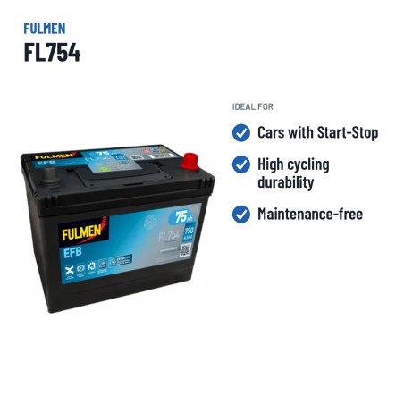 Batería Start-Stop Fulmen FL754 12V 75Ah 750A EFB – usos recomendados