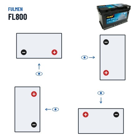 Start-Stopp-Batterie Fulmen FL800 12V 80Ah 800A EFB