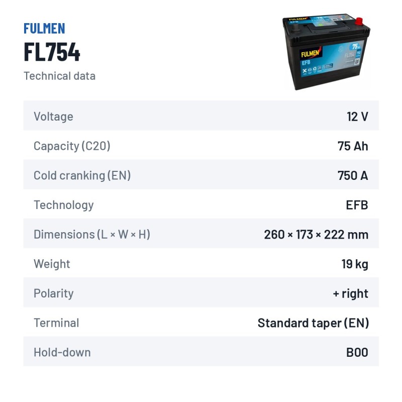 Batería Start-Stop Fulmen FL754 12V 75Ah 750A EFB – ficha técnica
