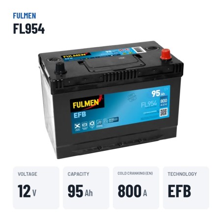 Batería Start-Stop Fulmen FL954 12V 95Ah 800A EFB – datos clave