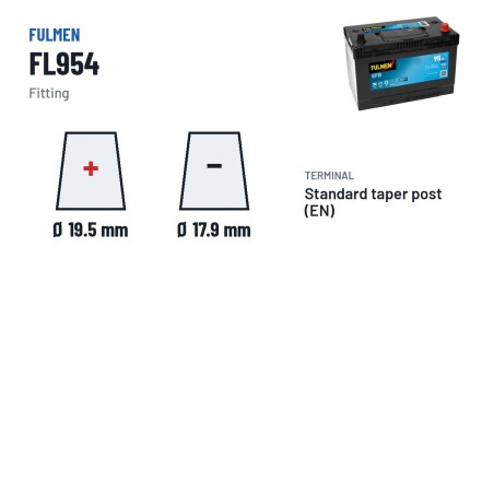 Batería Start-Stop Fulmen FL954 12V 95Ah 800A EFB – borne y sujeción