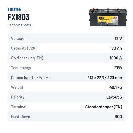 Batteria camion Fulmen FX1803 12V 180Ah 1000A EFB – scheda tecnica