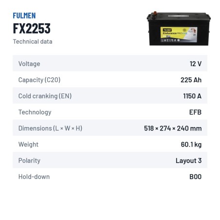 LKW-Batterie Fulmen FX2253 12V 225Ah 1150A EFB – technische Daten