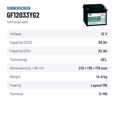 Deep-cycle battery Sonnenschein GF12033YG2 12V 38Ah GEL – technical data