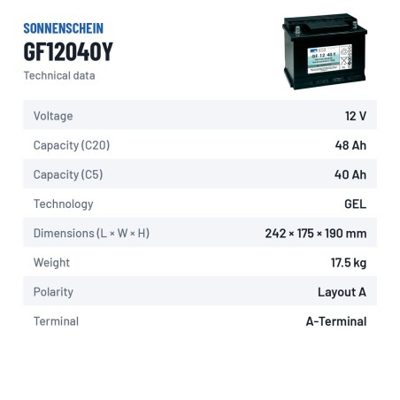 Zyklenfeste Batterie Sonnenschein GF12040Y 12V 48Ah GEL – technische Daten