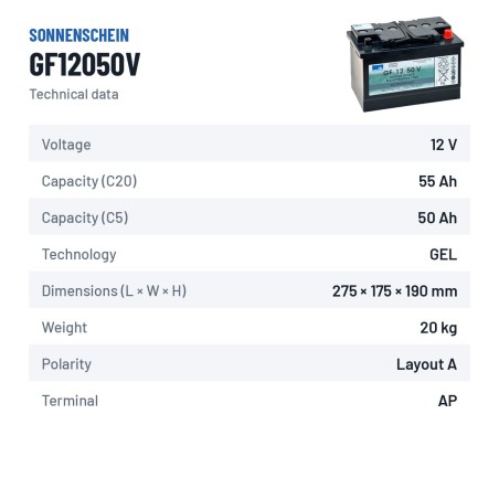 Batterie de traction Sonnenschein GF12050V 12V 55Ah GEL – fiche technique