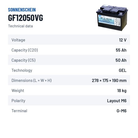 Traktionsbatterie Sonnenschein GF12050VG 12V 55Ah GEL – technische Daten
