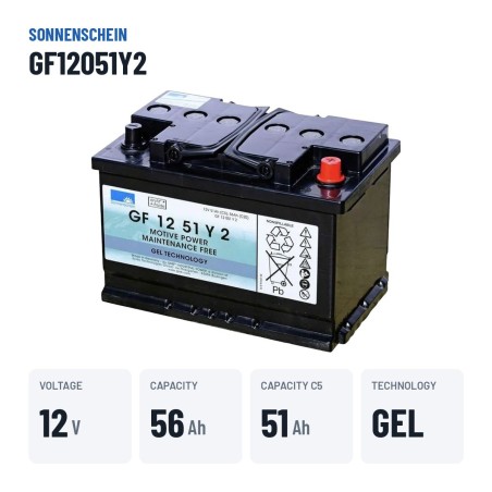 Batería cíclica Sonnenschein GF12051Y2 12V 56Ah GEL – datos clave