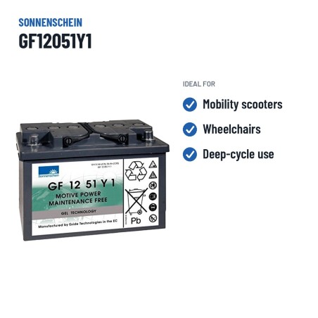 Deep-cycle battery Sonnenschein GF12051Y1 12V 56Ah GEL – recommended uses