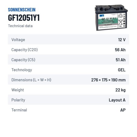 Batterie cyclique Sonnenschein GF12051Y1 12V 56Ah GEL – fiche technique