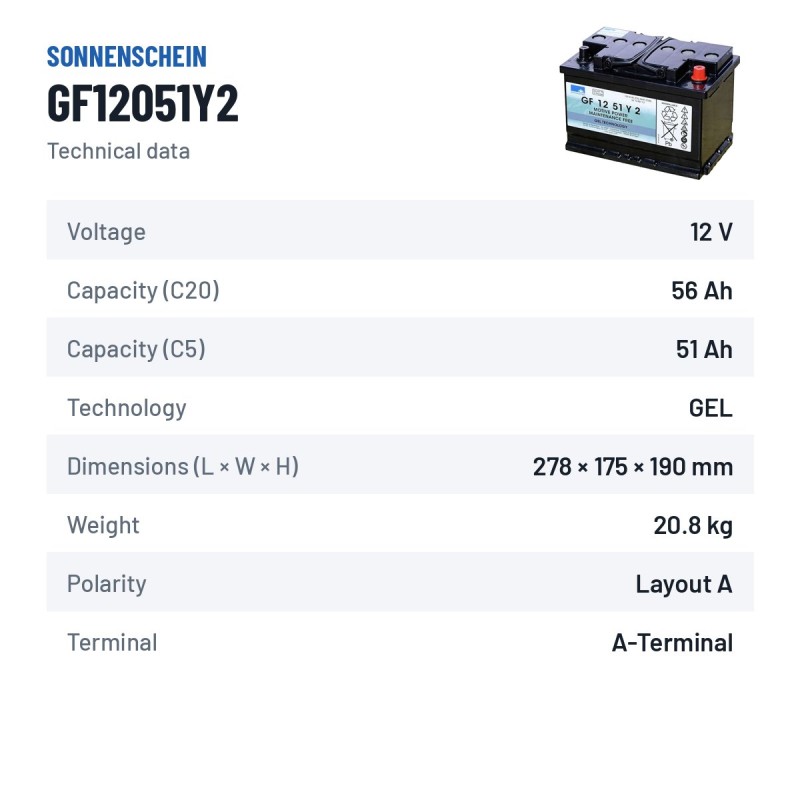 Batería cíclica Sonnenschein GF12051Y2 12V 56Ah GEL – ficha técnica