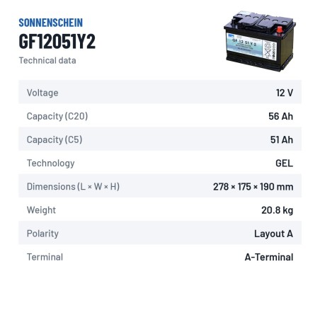 Batería cíclica Sonnenschein GF12051Y2 12V 56Ah GEL – ficha técnica